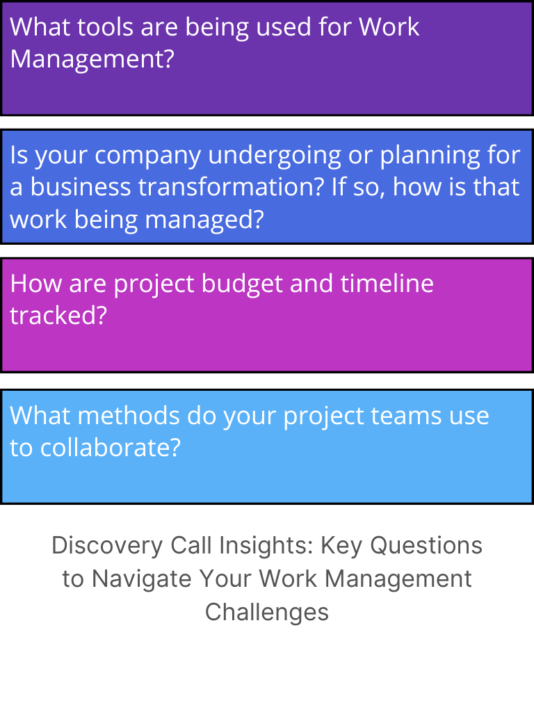 Marque360 uses a collaborative approach for implementations. We utilize teams to efficiently store project artifacts, status reports and team communications. (1)